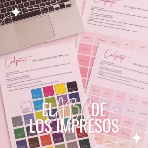 El ABC de los Impresos